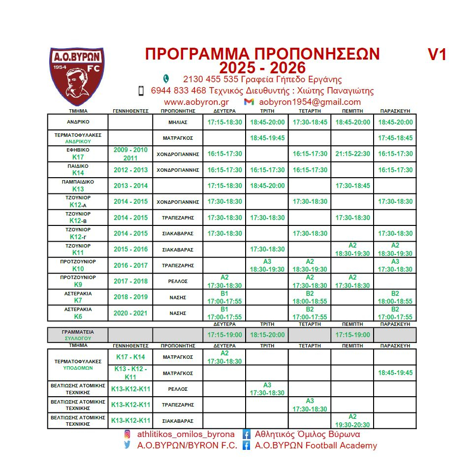 Πρόγραμμα Προπονήσεων V1 31/08/2025